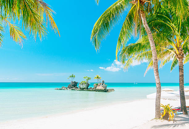 White Beach on Boracay